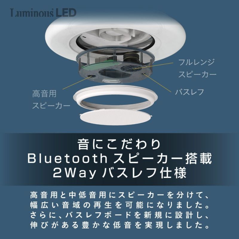 OS-W08DS LEDシーリングライト