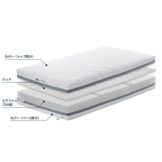 Airweave　エアウィーヴ　マットレス　S02
