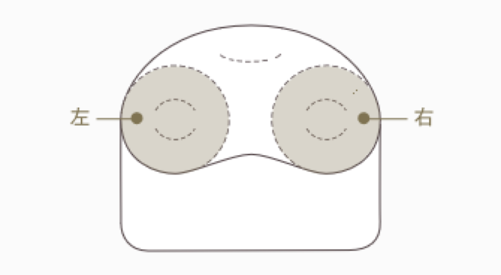 医師のすすめる健康枕