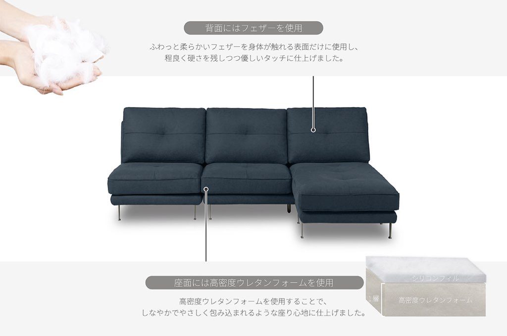 ファニチャードーム レザーテックスソファ マリエッタ