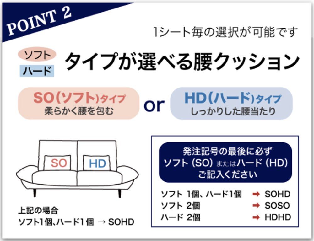 ファニチャードーム ノーブルソファ 馬場家具