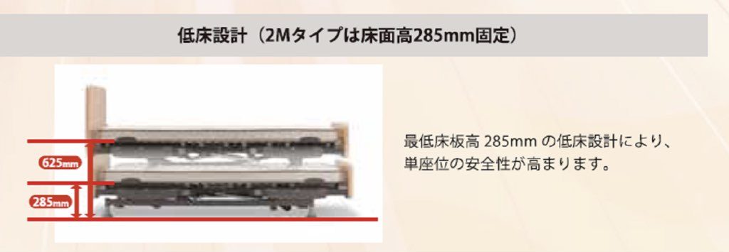 ファニチャードーム フランスベッド レステック-06C
