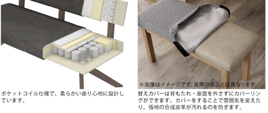 ファニチャードーム LDセット フューズ