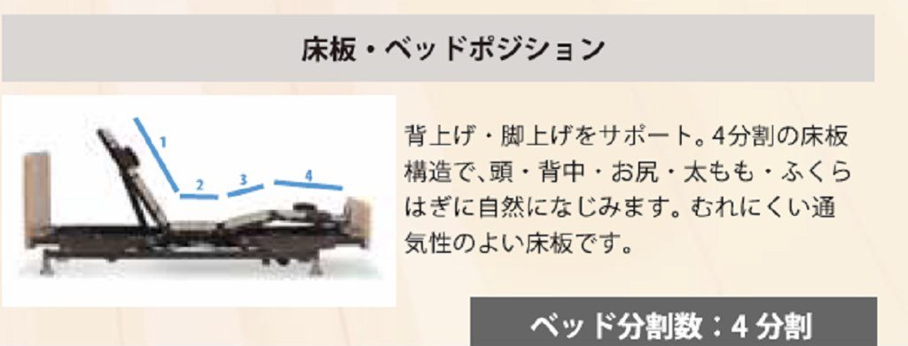 ファニチャードーム フランスベッド レステック-06C