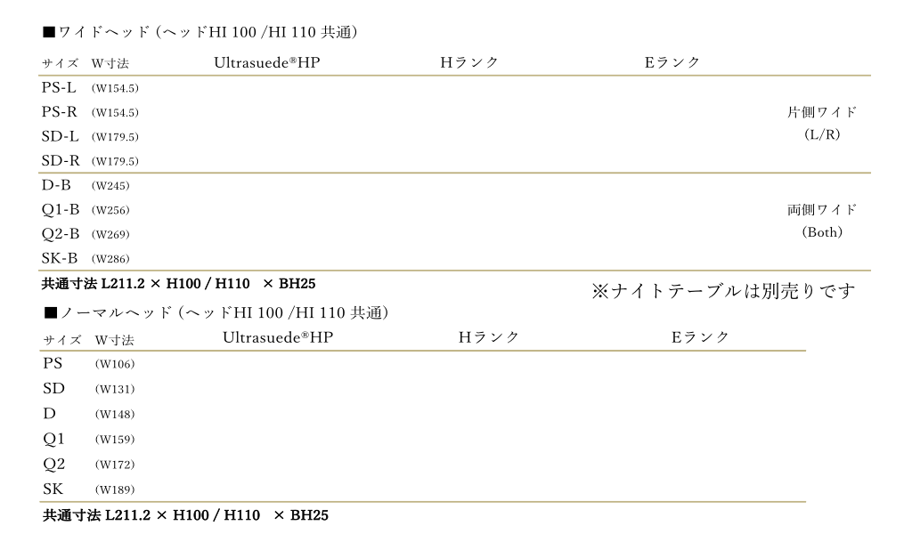 ファニチャードーム KINGCOIL キングコイル ベッドフレーム