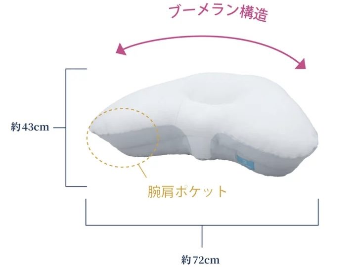ファニチャードーム  YOKONEGU枕 寝具