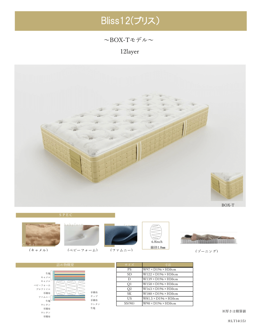 ファニチャードーム KINGCOIL キングコイル マットレス