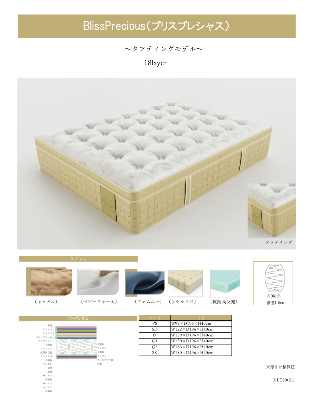 ファニチャードーム KINGCOIL キングコイル マットレス