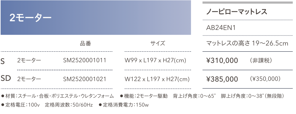 ファニチャードーム シモンズ 電動ベッド