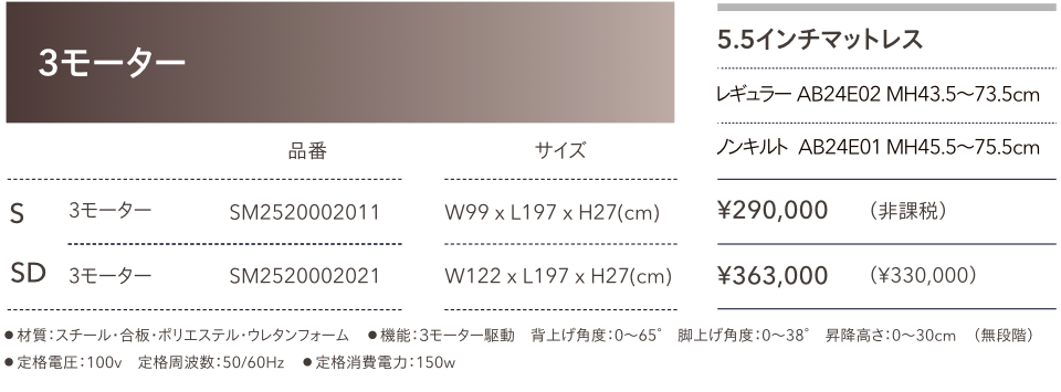 ファニチャードーム シモンズ 電動ベッド