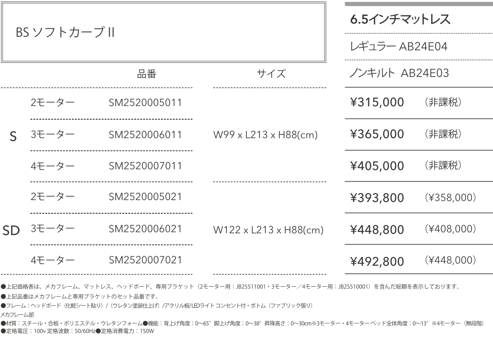 ファニチャードーム シモンズ 電動ベッド