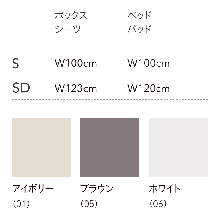 ファニチャードーム シモンズ 電動ベッド