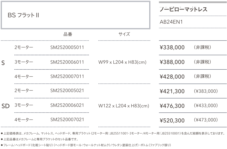ファニチャードーム シモンズ 電動ベッド