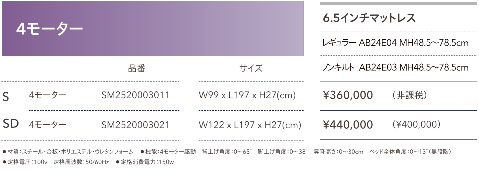ファニチャードーム シモンズ 電動ベッド