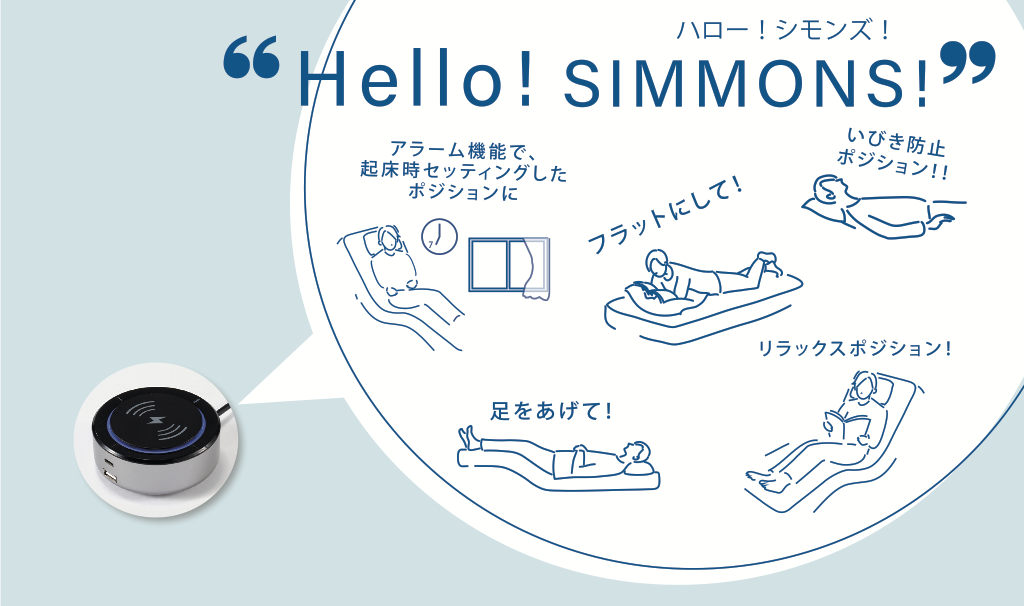 ファニチャードーム シモンズ 電動ベッド