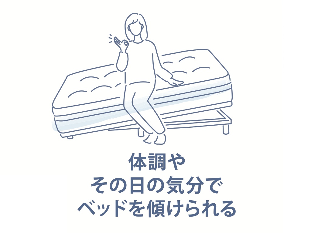 ファニチャードーム シモンズ 電動リクライニングベッド