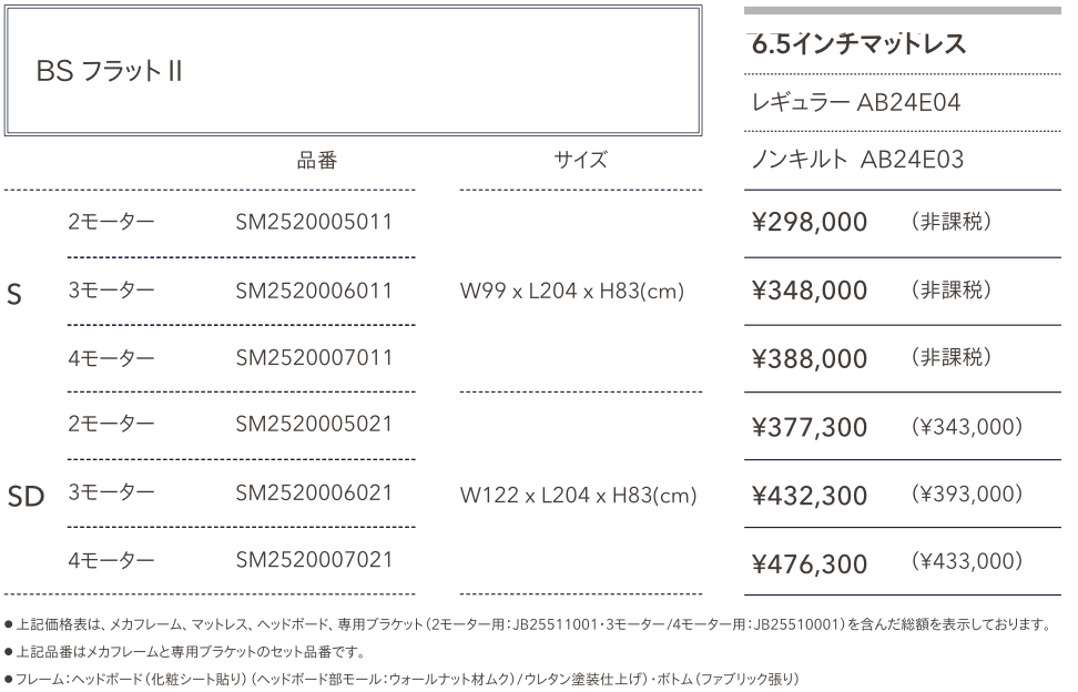 ファニチャードーム シモンズ 電動ベッド
