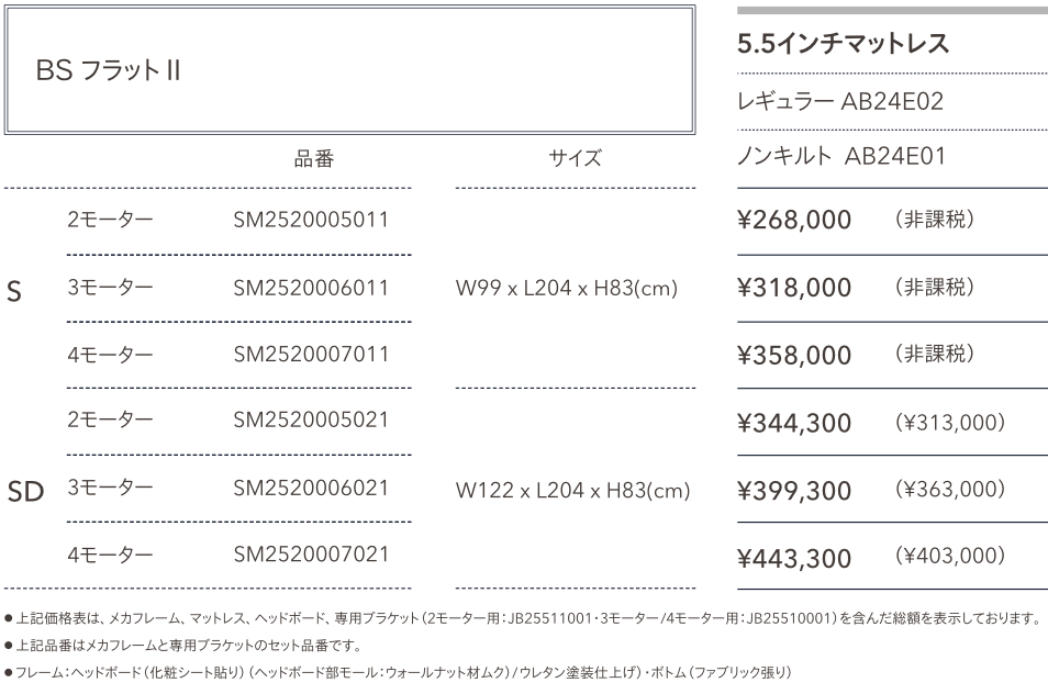 ファニチャードーム シモンズ 電動ベッド