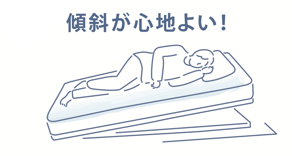 ファニチャードーム シモンズ 電動リクライニングベッド