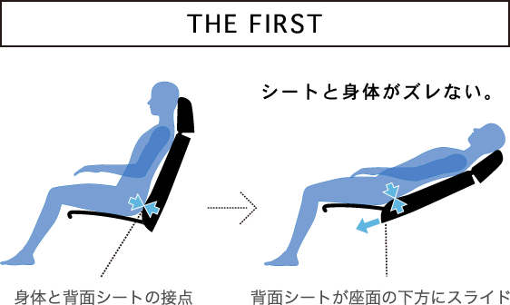 カリモク  リクライニング