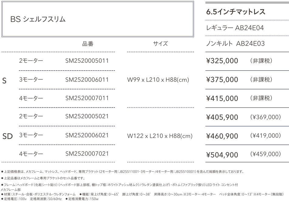 ファニチャードーム シモンズ 電動ベッド