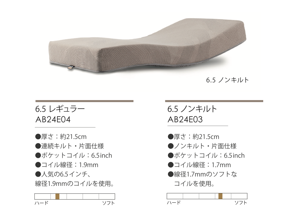ファニチャードーム シモンズ 電動ベッド