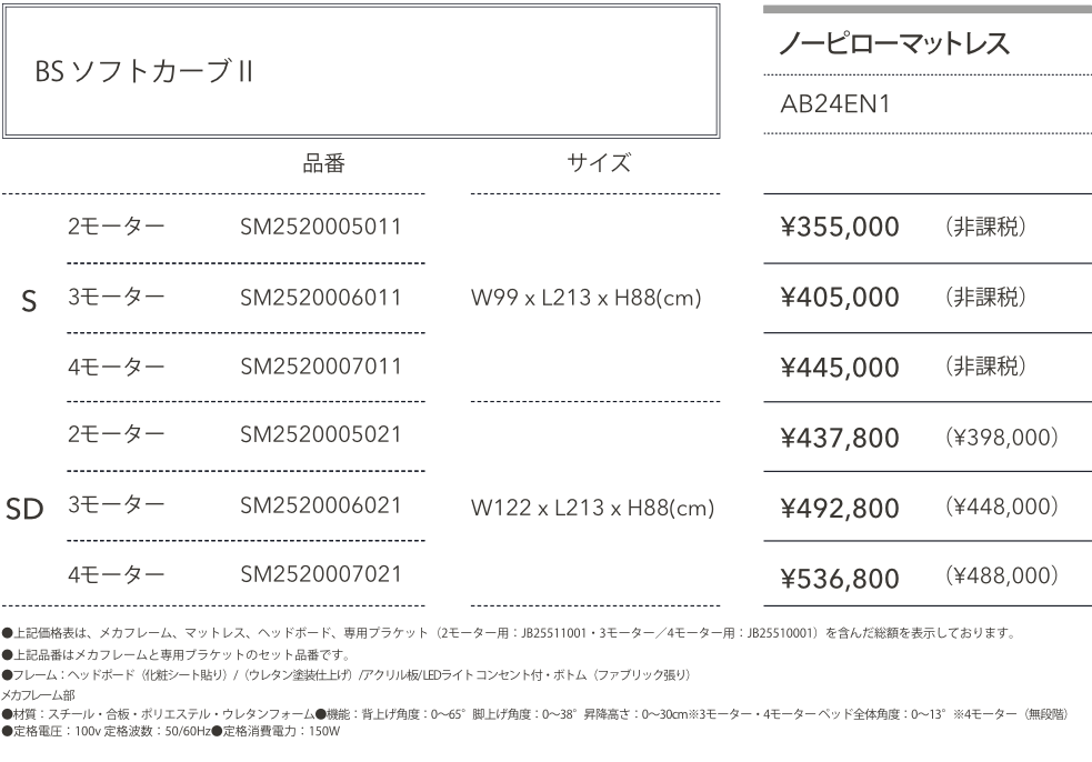 ファニチャードーム シモンズ 電動ベッド