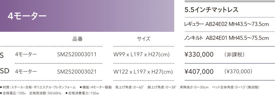 ファニチャードーム シモンズ 電動ベッド