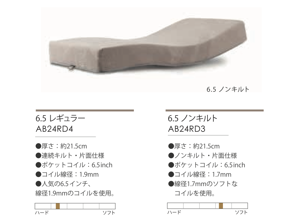 ファニチャードーム シモンズ 電動ベッド