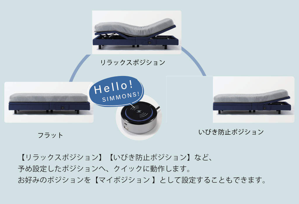 ファニチャードーム シモンズ 電動ベッド