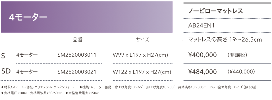 ファニチャードーム シモンズ 電動ベッド