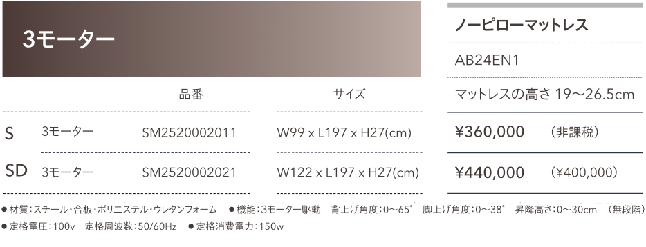 ファニチャードーム シモンズ 電動ベッド