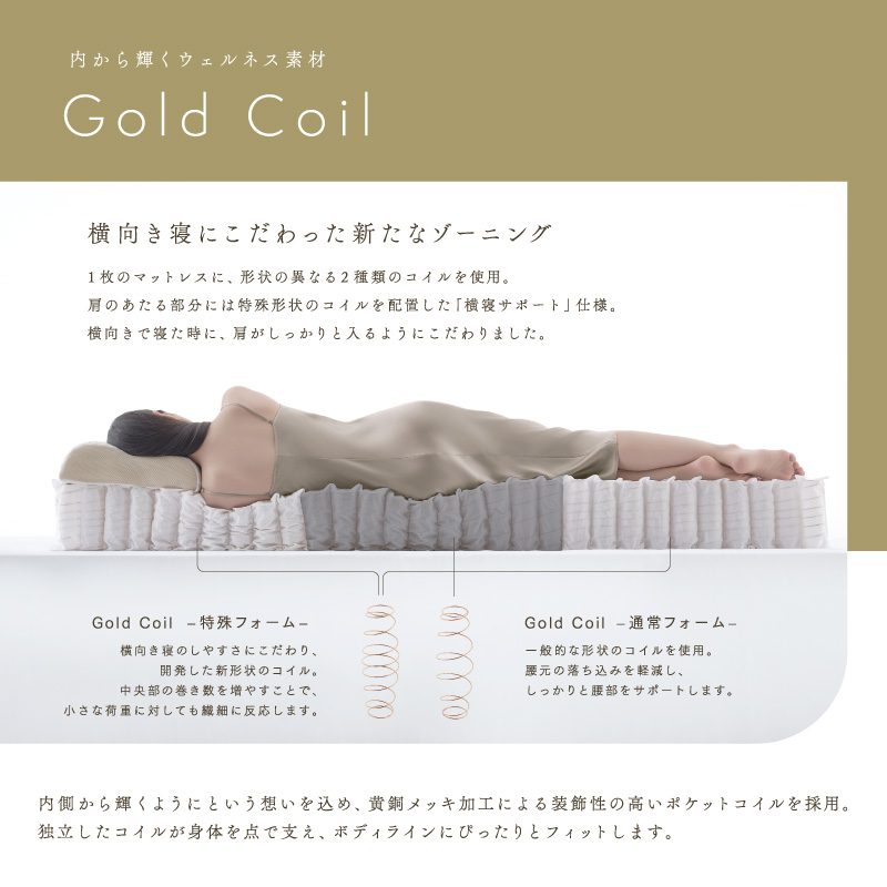 キングコイル　マットレス