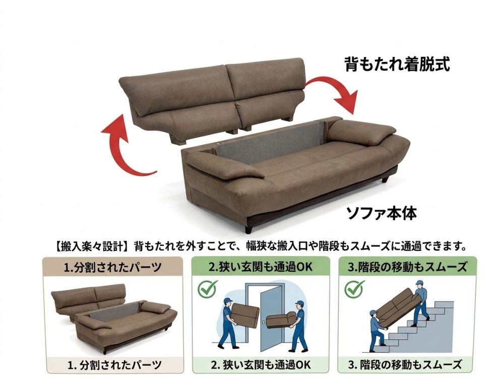 ソファ